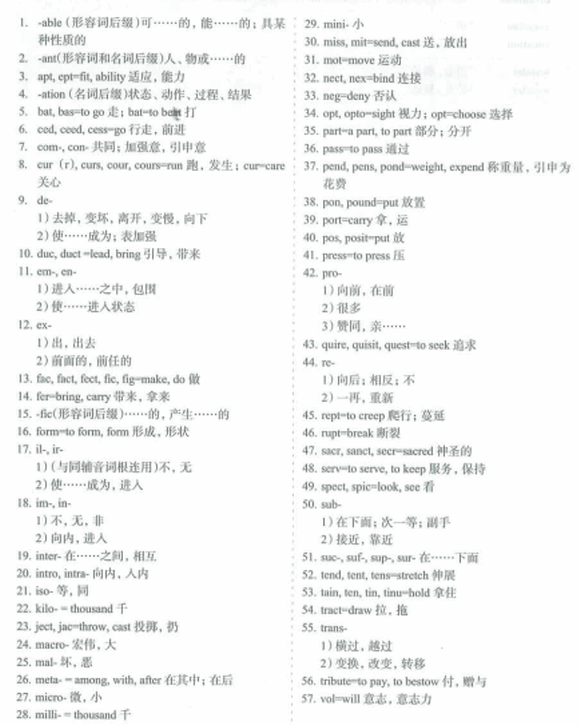 英语六级常见词根词缀表 2013年考研 2012年考
