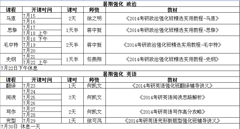 阜新考研辅导训 阜新专业硕士 阜新执业医师培
