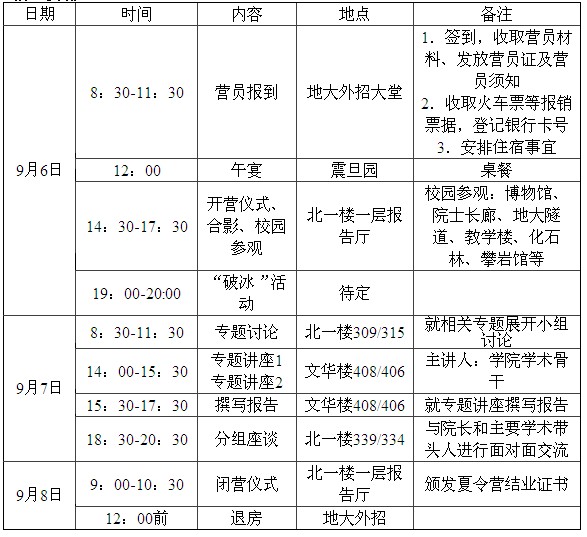 学(武汉)外国语学院13年夏令营活动通知 英语四