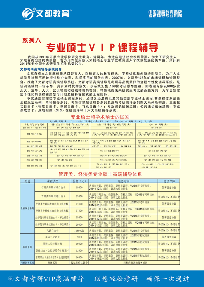 武汉考研辅导,武汉专业硕士,武汉2014考研培训