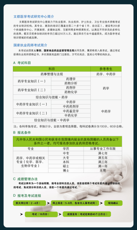 文都教育2014年执业药师招生简章 2011执业医