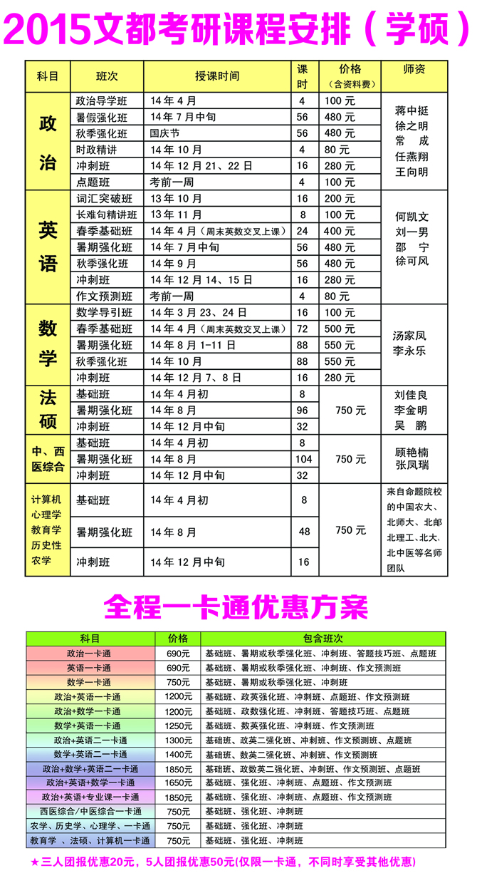 南京考研签约保过班!