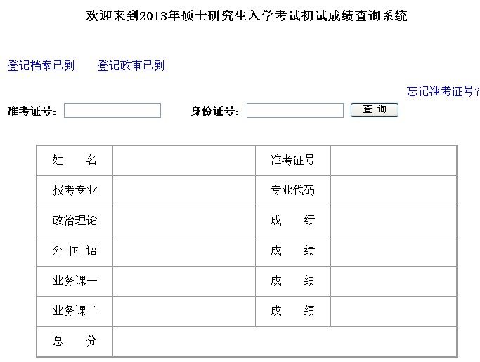 上海大学2013年考研成绩查询入口 MBA,MBA
