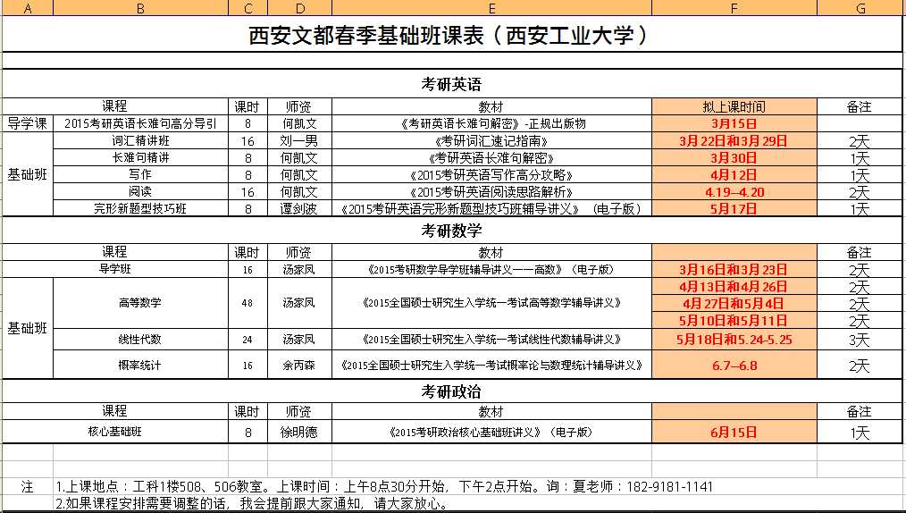 西安考研辅导训,西安专业硕士,西安执业医师培