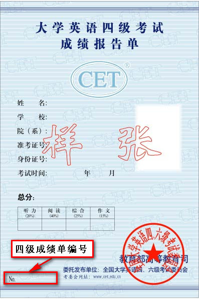 大学英语四级的成绩单编号如何查询 2011报关