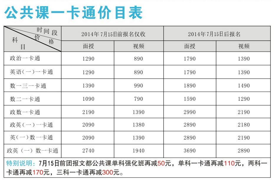 2015文都考研-暑期课程表-武汉文都