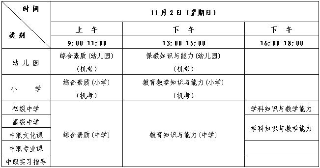 2014年下半年上海中小学教师资格考试(笔试)公