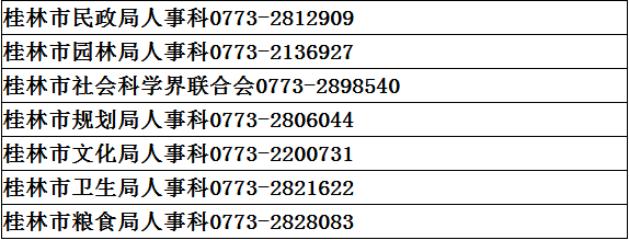 2014年广西桂林市直事业单位招聘54人公告 2
