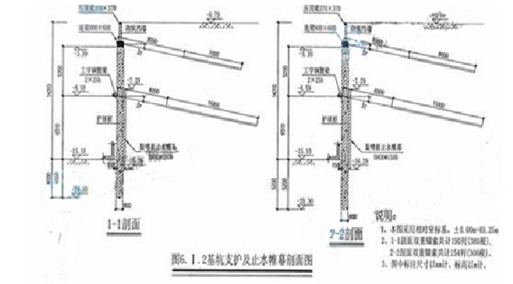2014造价师《案例分析》真题答案与解析(案例