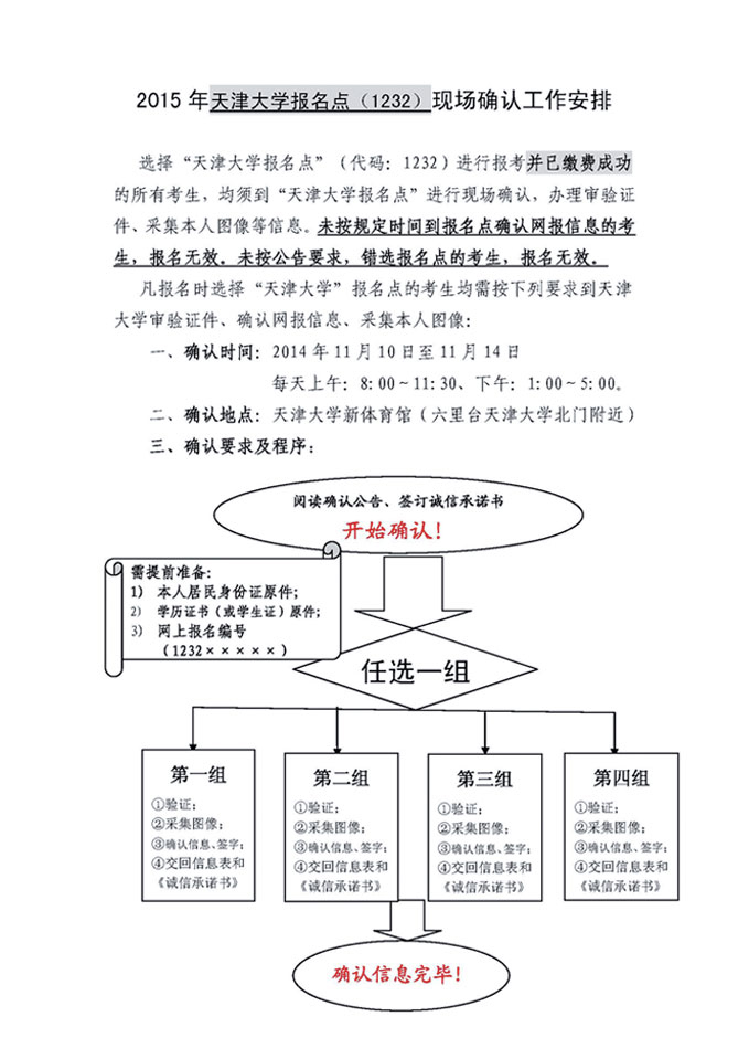 文都教育在线-快讯:2015年天津大学考研现场确