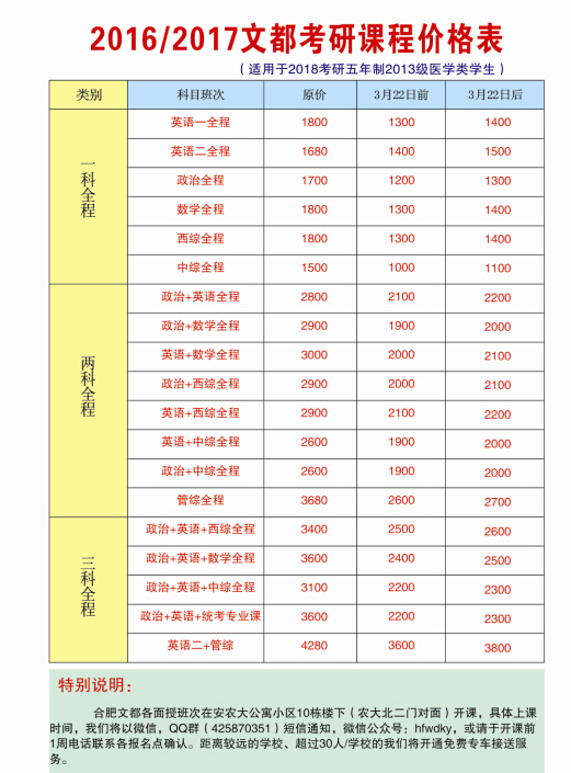 合肥文都考研_考研辅导班_合肥考研首选机构