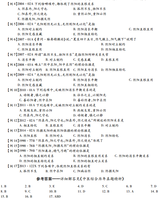 抢先看:2016考研中医综合辅导讲义:中医基础(