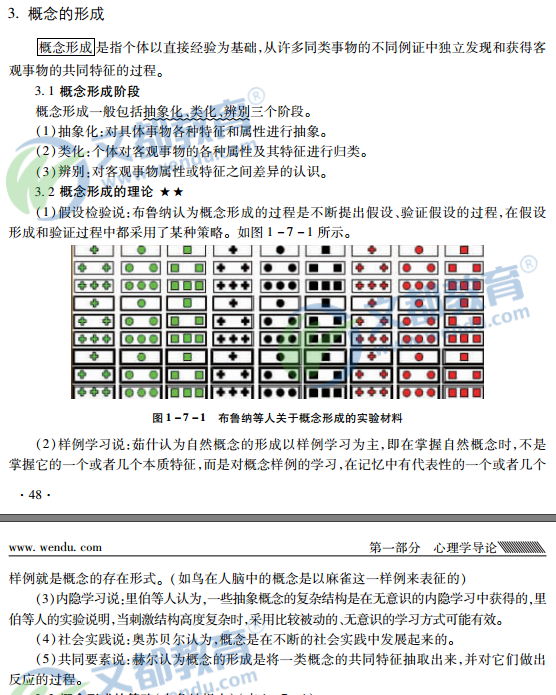 2016全国名校心理学考研笔记精华:概述(2) 一文