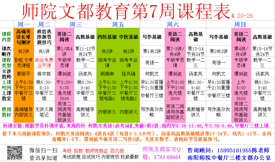 首页-南阳文都考研-文都教育