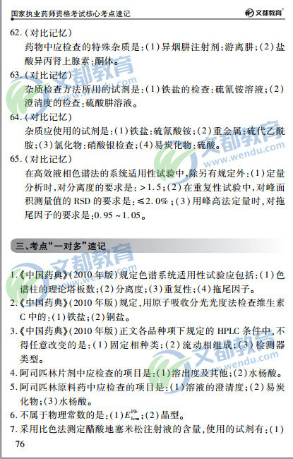 2015《国家执业药师资格考试核心考点速记》