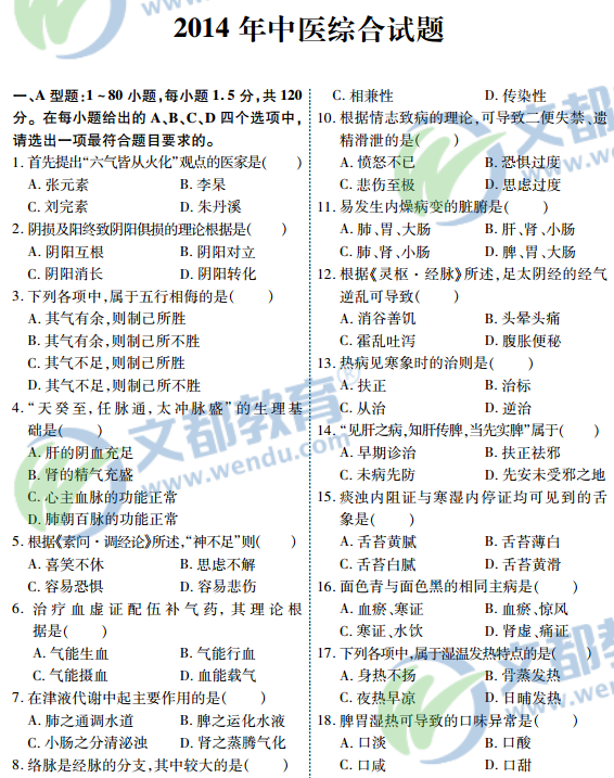先睹为快:2016考研中医综合历年真题精析(1) 一