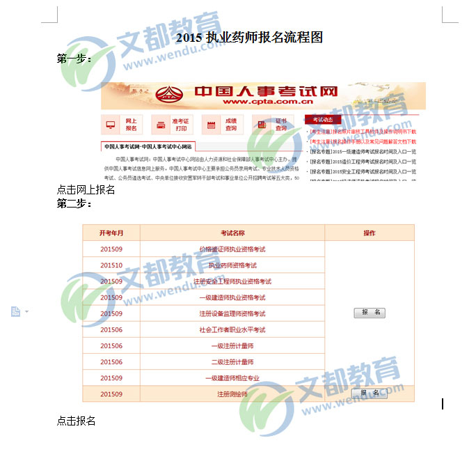 2015执业药师报名流程图-执业药师考试网