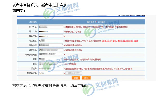 2015执业药师报名流程图-执业药师考试网