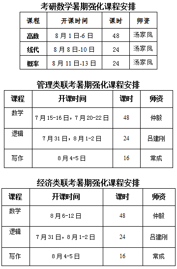 南京文都考研_考研辅导班_南京考研首选机构