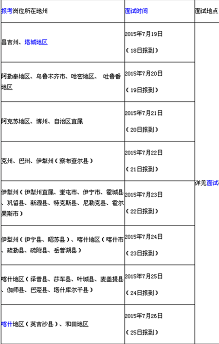 新疆2015年学前双语特岗教师招聘面试公告 一