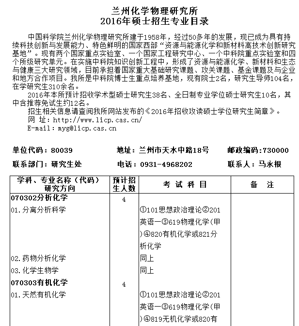 州化学物理研究所2016年硕士招生专业目录 一