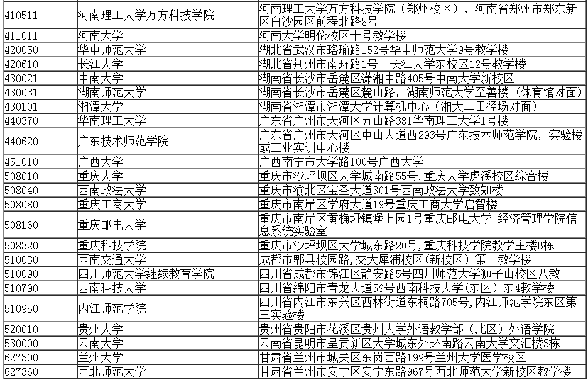 英语四级考场座位分布图片