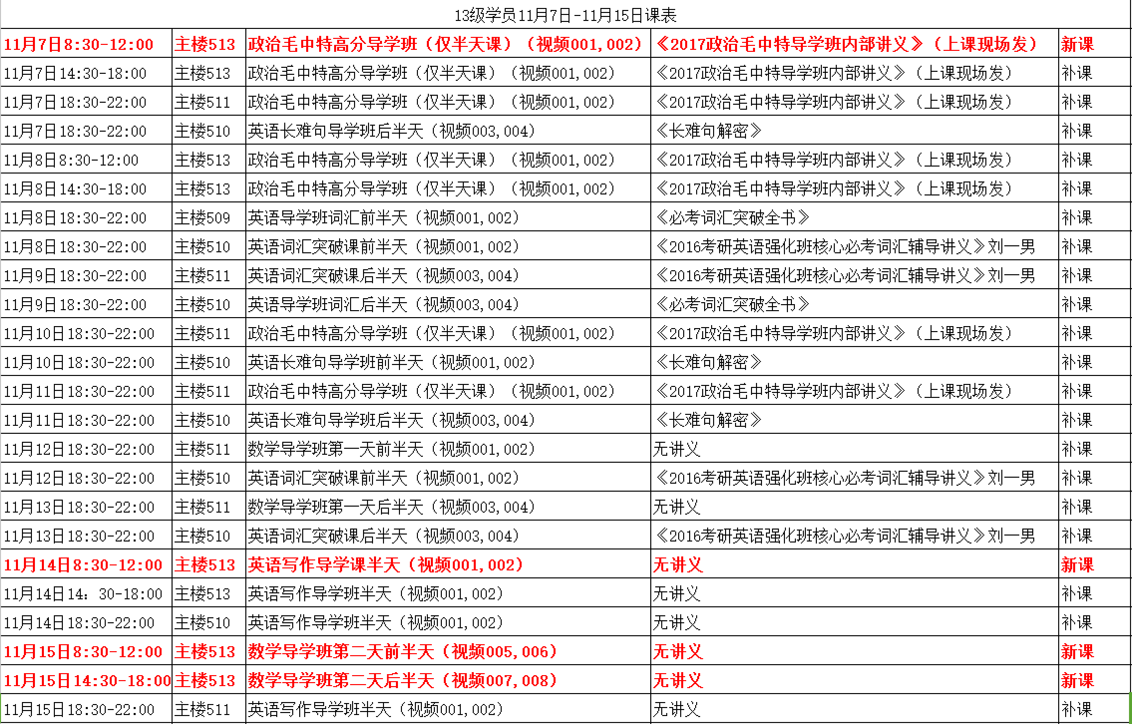 湛江文都考研官网