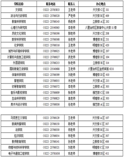 天津师范大学2016年各学院研究生招生咨询电