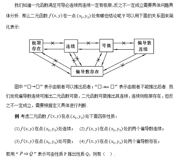 2017考研数学:二元函数连续、可偏导、可微之