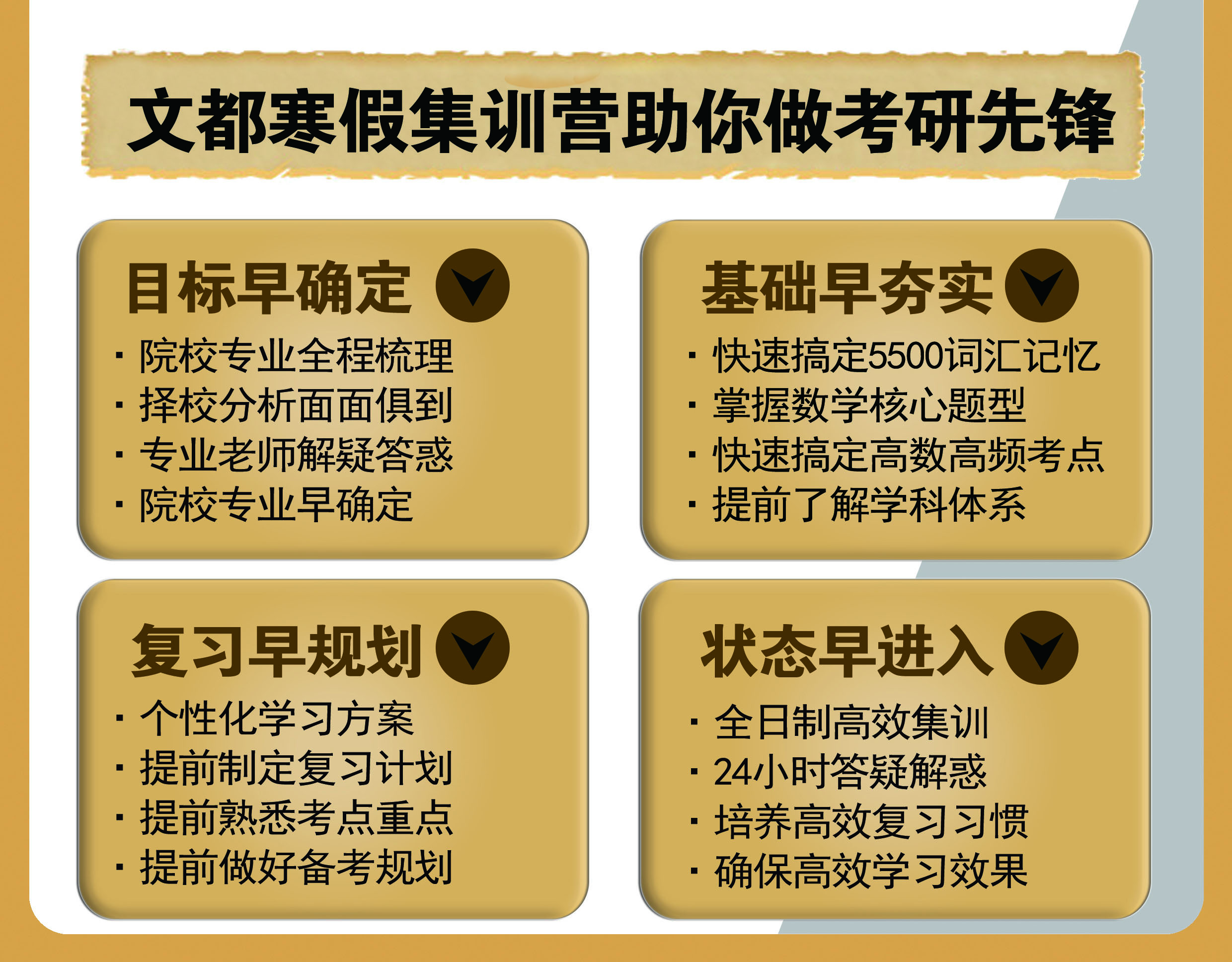 南京文都2017考研寒假集训营火热报名中!考研