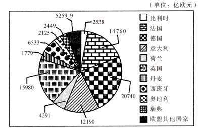 湖北人事考试网|武汉人事考试网|武汉公务员考