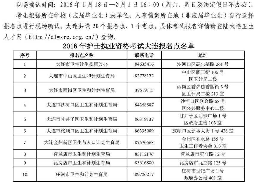 2016护士执业辽宁考区大连考点现场确认时间