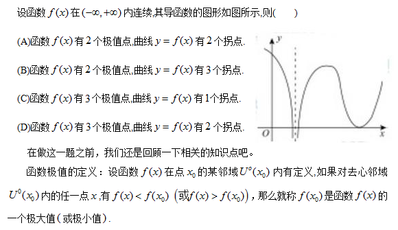2017考研数学二之极值点和拐点的判断 南京文