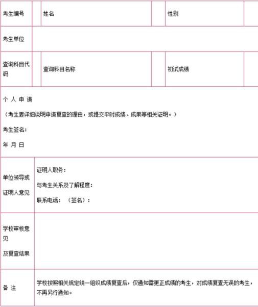 南京理工大学考研分数线