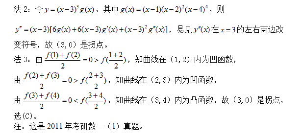 2017考研数学:曲线拐点的判别方法分析 南京文