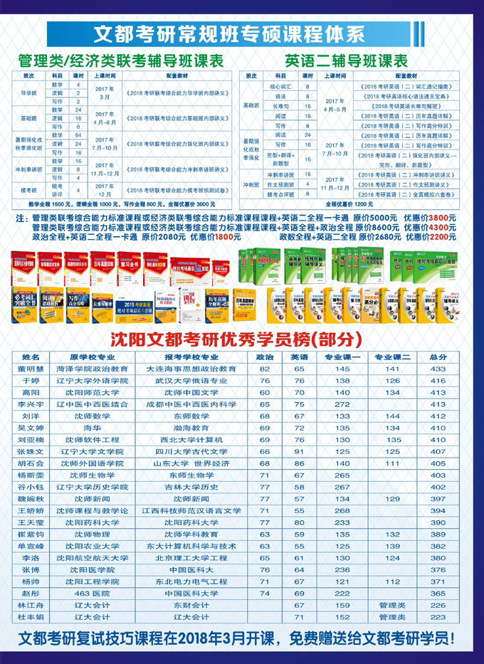 沈阳文都考研_考研辅导班_沈阳考研首选机构