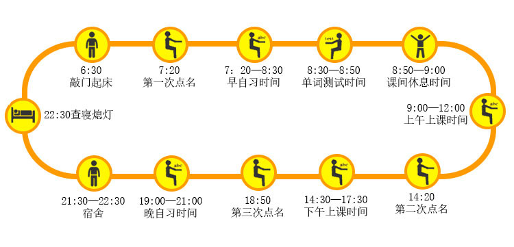 郑州文都考研_2016考研辅导班_郑州考研首选