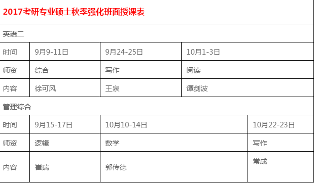 武汉文都2017考研秋季专硕强化面授课程表-武