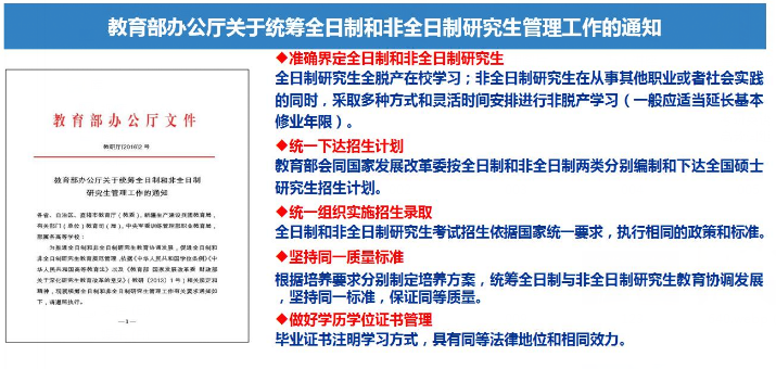 天津大学微电子学院非全日制专业学位硕士研究