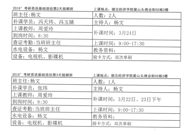 湖经:2018考研英语基础语法视频班3月22-24日