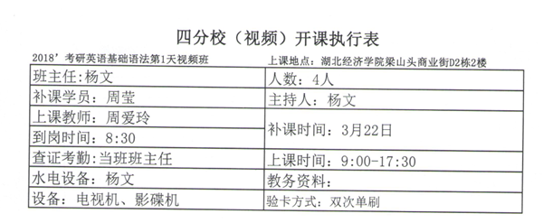 湖经:2018考研英语基础语法视频班3月22日开