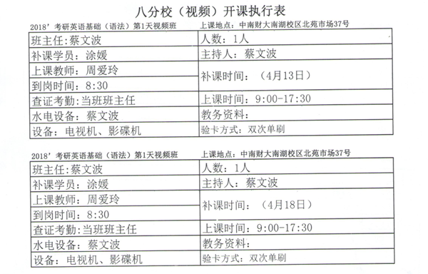 财大南湖:2018考研英语基础语法视频班4月13
