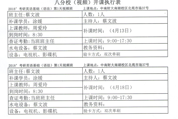 中南财大南湖:2018考研英语基础语法视频班4