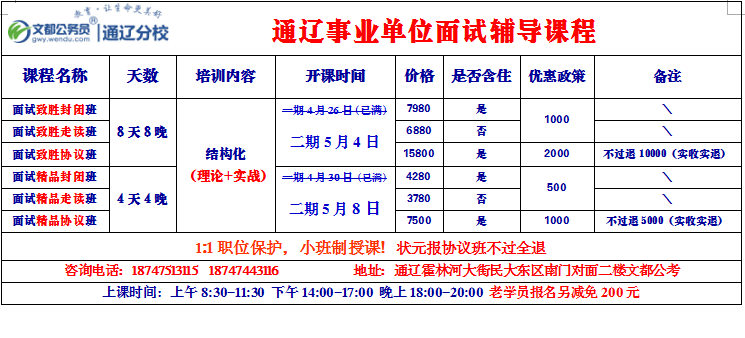 通辽事业单位面试资格复审通知(含报名表打印
