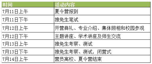 中山大学管理学院2018保研夏令营活动信息-武