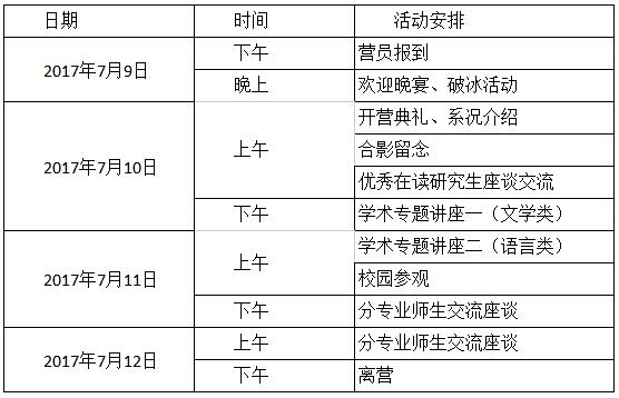 中山大学中文系2018保研夏令营活动信息-武汉