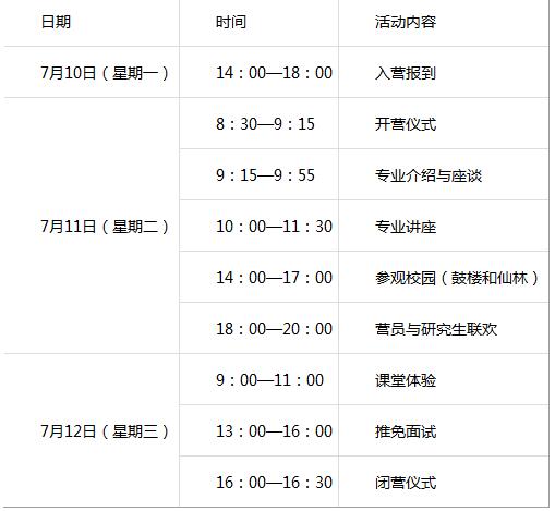南京大学海外教育学院2018保研夏令营活动信