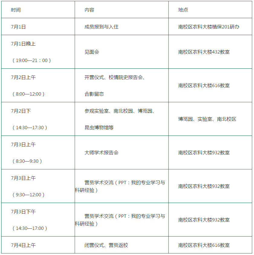 农林科技大学植物保护学院2018保研夏令营活