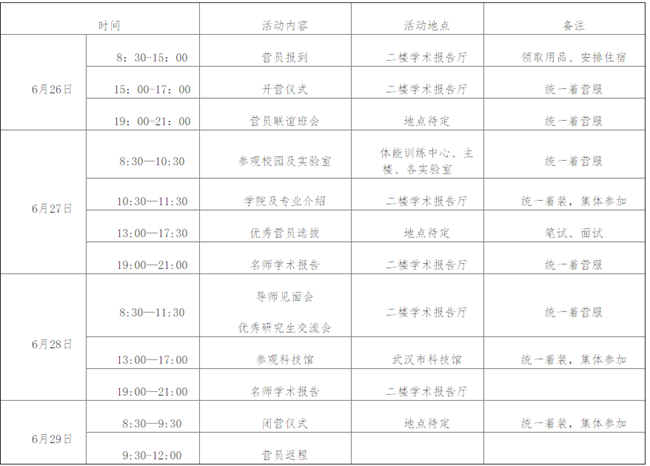 武汉理工大学物流工程学院2018保研夏令营活