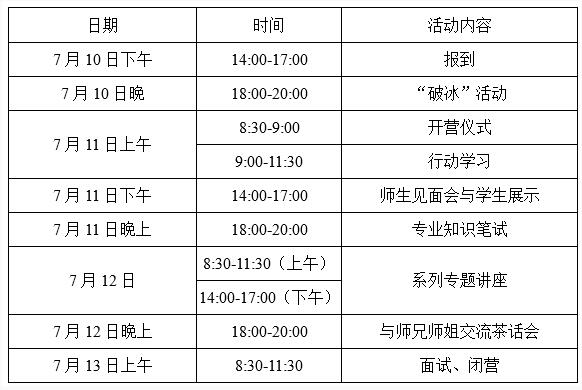 中央财经大学会计学院2018保研夏令营活动通